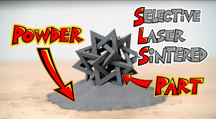 Selective Laser Sintering (SLS) 3D Printing: Everything You Need To Know