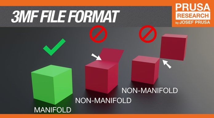 STL vs 3MF: Unmasking the Gladiators of 3D Printing Formats